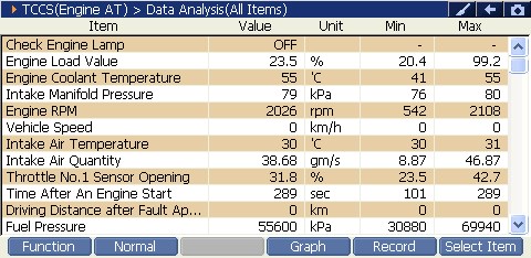2000 RPM preview